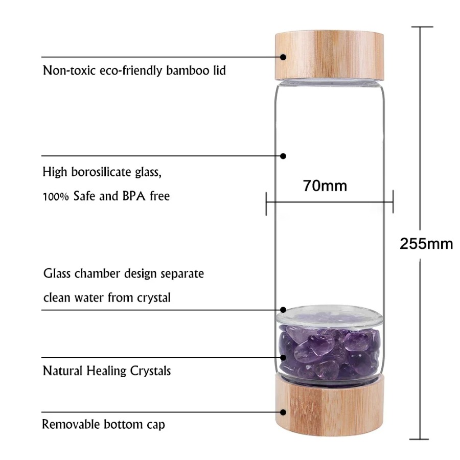 大口径クリスタル天然鉱石ボトル多色ウォーターボトル屋外ポータ - Outdoor Sport Glass Water Bottle のレビューと価格